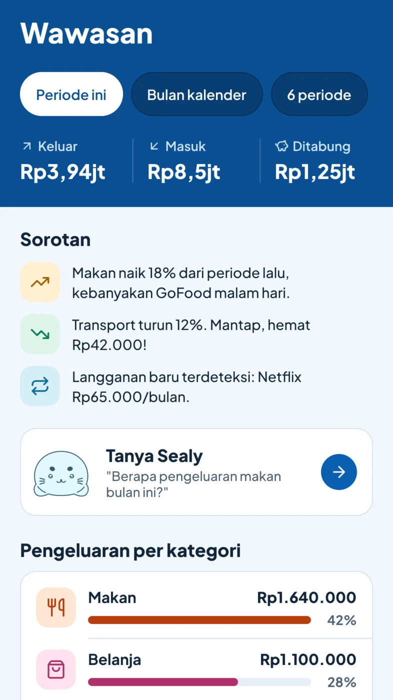 Layar Wawasan: keluar, masuk, dan ditabung periode ini, sorotan dari Sealy, Tanya Sealy, dan pengeluaran per kategori.